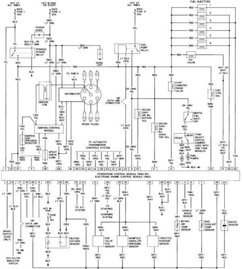 1995 F150 Engine Wiring: Vibrant Color Diagram Schematic