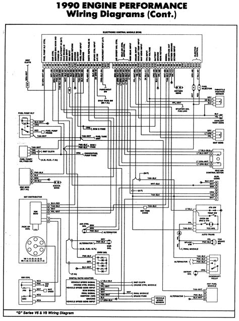 1996 Chevy Silverado Wiring Diagram Wiring Diagram