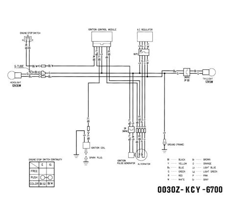 Wiring Diagram For Honda Xr400r Wiring Diagram Schemas