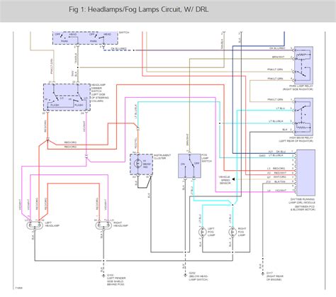1996 Jeep Cherokee Wiring Diagram Free Images Wiring Diagram Sample