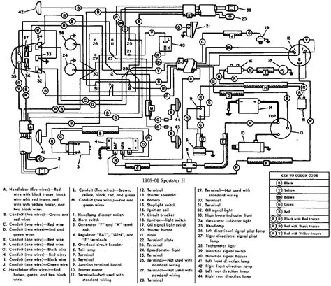 1996 Harley Sportster Wiring Diagram Schematic