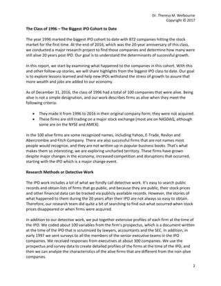 1996 ipo