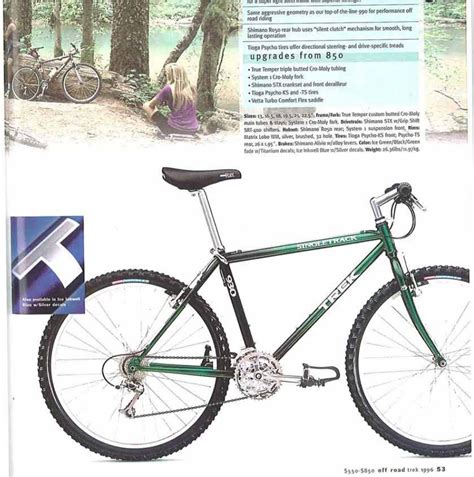 1996 Trek Catalog