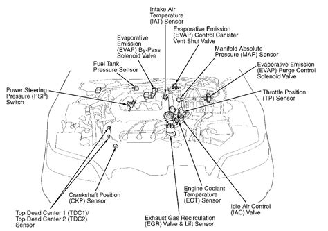 1997 Acura Cl 3 0 Engine Diagram Cars Wiring Diagram Blog