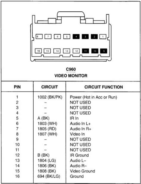 Radio wiring diagram for 1997 ford expedition