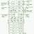 1997 ford taurus fuse diagram