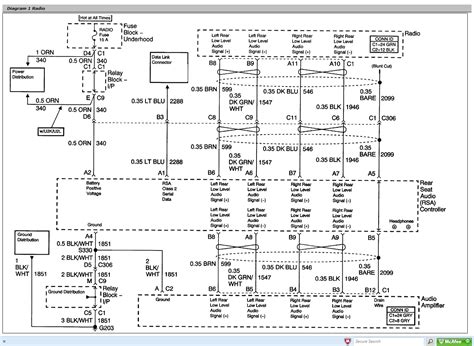 1997 Gmc sierra 1500 wiring diagram