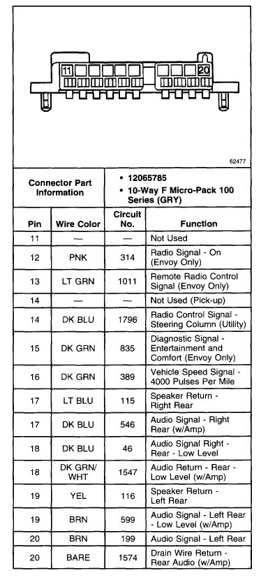 Get 1998 Chevy K1500 Radio Wiring Diagram Gif electric shaver for women