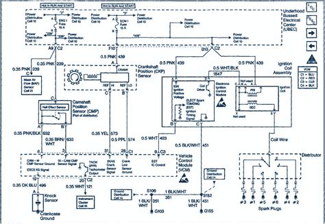 1998 Gmc Jimmy Wiring Diagram Auto Wiring Diagrams