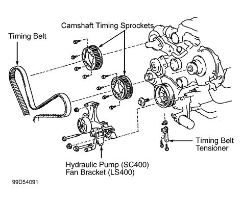 1998 Lexus Gs400 Engine Diagram