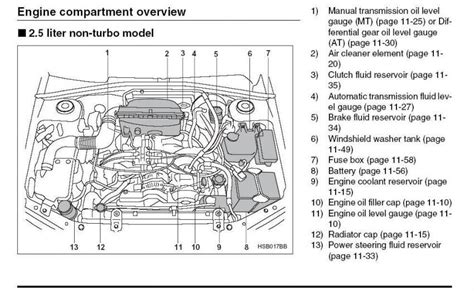 Unveiling the Power: 5 Key Insights into the 1998 Subaru Forester Engine Diagram