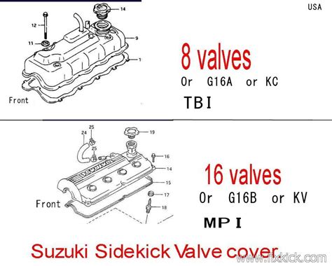 Unlock Performance: Decoding the 1998 Suzuki Sidekick Engine Diagram in 5 Essential Steps
