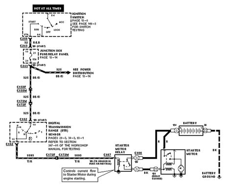 1998 ford expedition wiring diagram