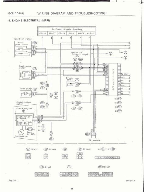 👀 Unraveling 1999 Subaru Wiring: Decoding Your Vehicle's Electrical Blueprint in 5 Simple Steps!