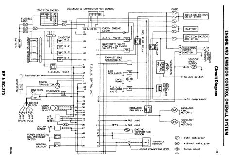1999 Audi A4 Radio Wiring Diagram