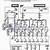 1999 chevy s10 wiring harness diagram