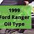 1999 ford ranger oil type