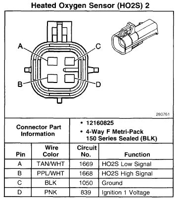 1mz Oxygen Sensor Harness Diagram