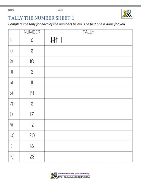Unlock Your Child's Math Potential with these Engaging 1st Grade Tally Chart Worksheets!