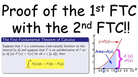 1st and 2nd fundamental theorem of calculus