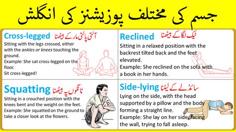 1st position meaning in urdu with example