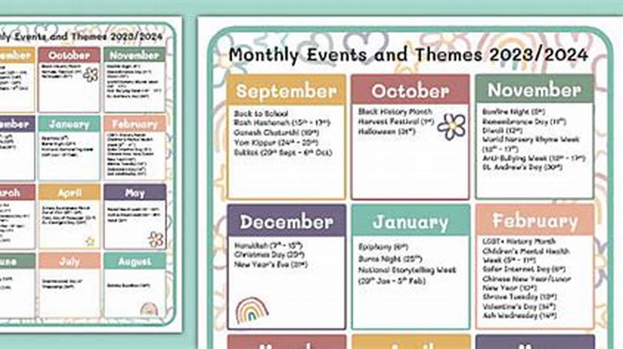 2 Hours Per Class.register For 1 Or 2 Themes., 2024