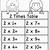 2 Times Table Worksheet Counting