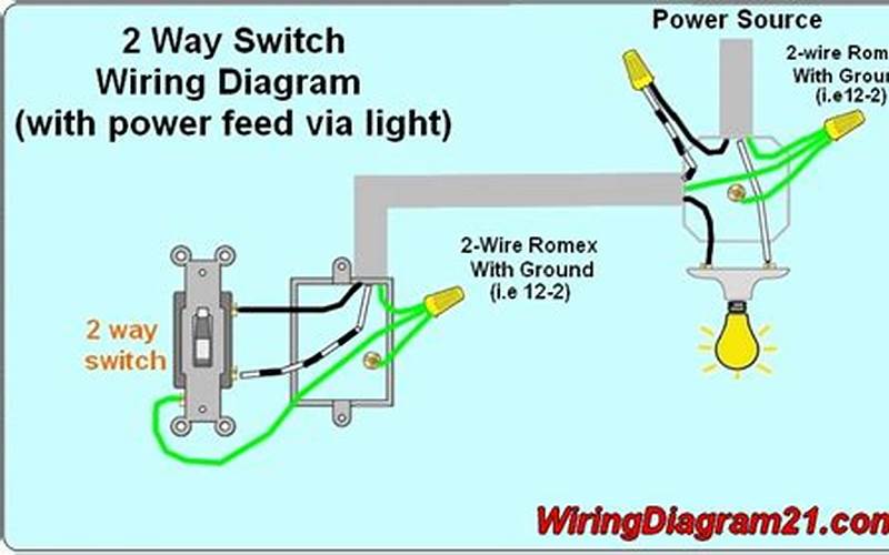 2 Way Switch Wiring Diagram