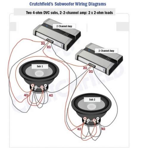 2 Amps 2 Subs Wiring Diagram synovium diagram