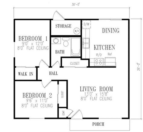 Building A Home On A Budget: Tips For Finding 2 Bedroom 2 Bath Apartment Plans Under 1000 Sq Ft