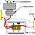 2 chime doorbell wiring diagram