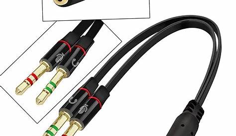 2 Male To 1 Female 35mm Headphone Earphone Mic Audio Y Splitter Cable Buy UNMCORE Gold Plated 3.5mm