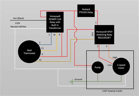 2 Speed Swamp Cooler Motor Wiring Diagram Enhandmade