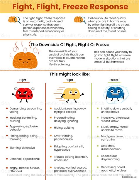 2) Fight for flights