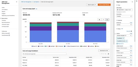 2 . AWS cost Explorer