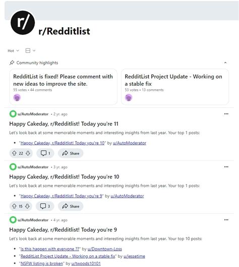 2 . How to ut a Subreddit look