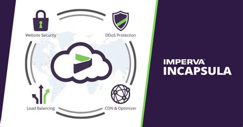 2 . Incapsula DDoS auspices