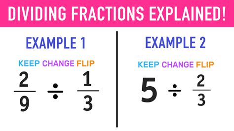 2 1/3 divided by 1 1/2 in fractions