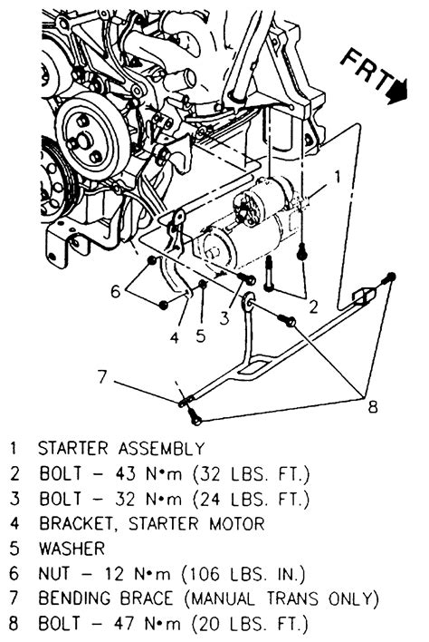 Unlocking Power: 2.2-Liter Chevrolet Engine Diagram Demystified!