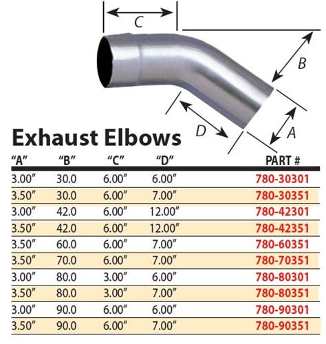 2 3/8 inside diameter exhaust pipe