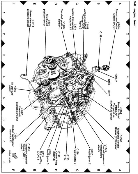 Unlock the Power: 7 Insights into 2.4 Engine Diagram Sensors Mastery