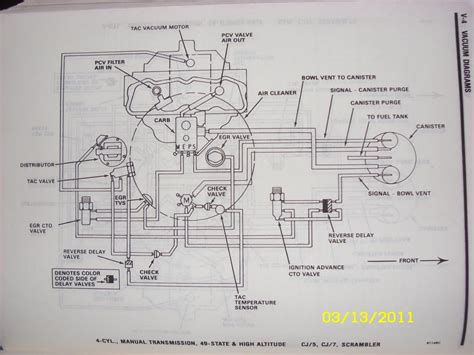 Unlock the Power: 2.5 Iron Duke Engine Diagram Demystified!