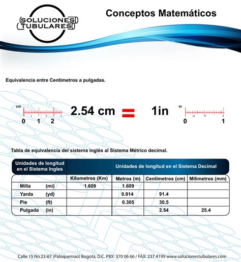 2 54 Cm A Pulgadas