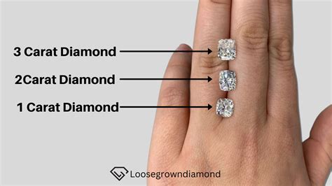 2 Carat Diamond