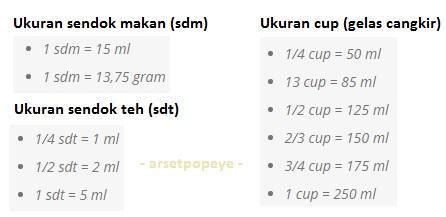 2 Cc Berapa Sendok