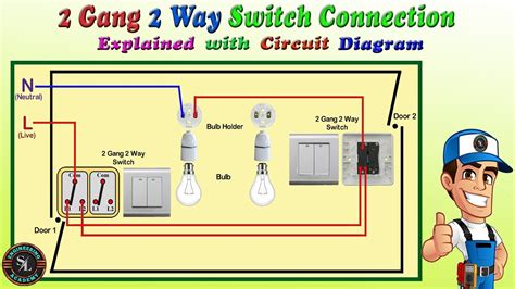 Mastering the 2 Gang Switch Wire Diagram: Illuminate Your Space with 7 Power Wiring Insights!