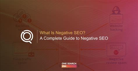 2 Helpful Tools to Fight Against Negative SEO in 2023