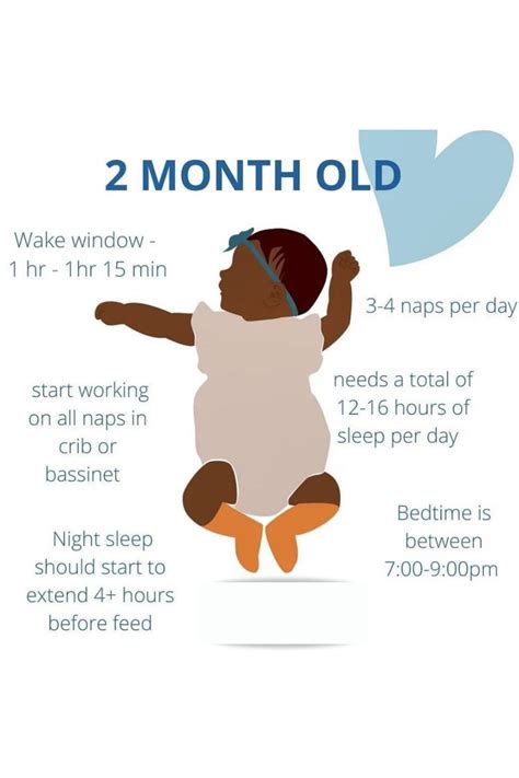 Slumber Solutions: Unveiling the Secrets to a Dreamy 2-Month-Old Bedtime Routine