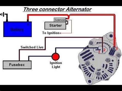 Unveiling the Power: Mastering the 2 Pin Alternator Wiring Diagram Demystified!