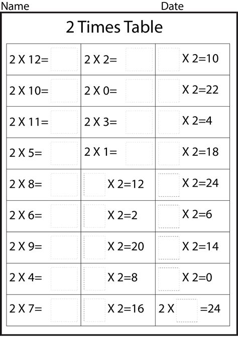 2 Table Multiplication Worksheets
